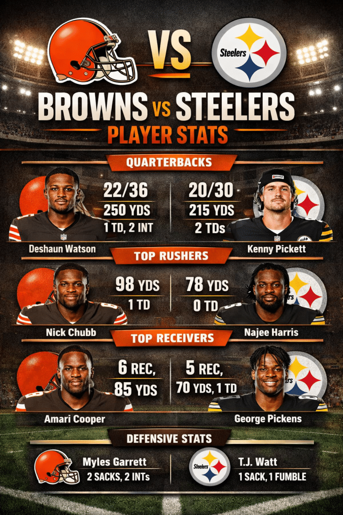 cleveland browns vs pittsburgh steelers match player stats