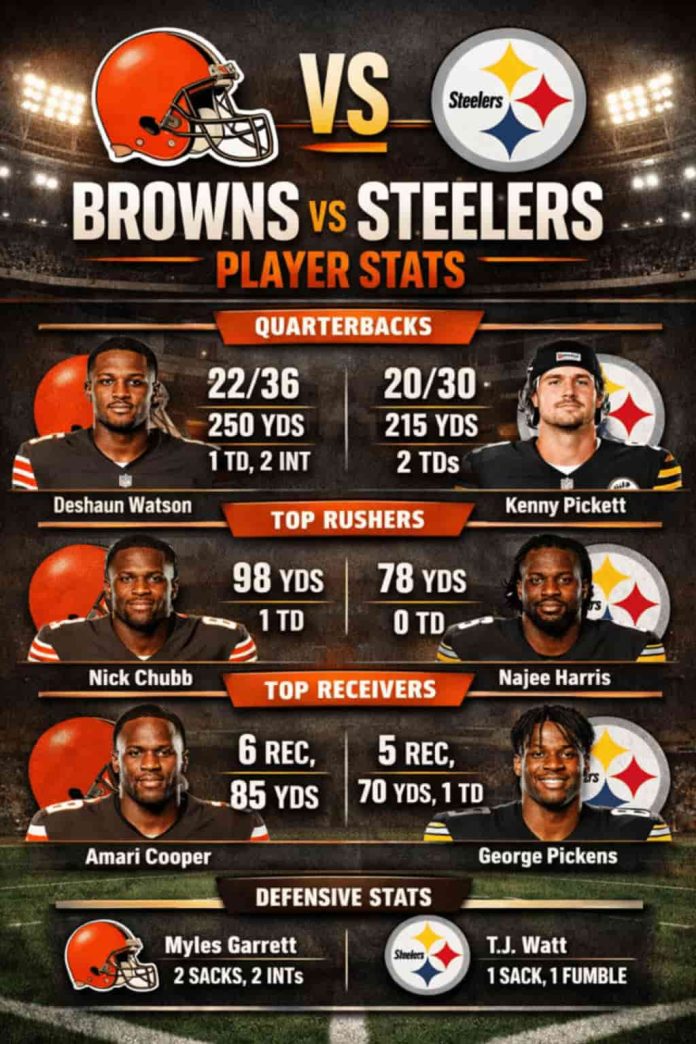 cleveland browns vs pittsburgh steelers match player stats
