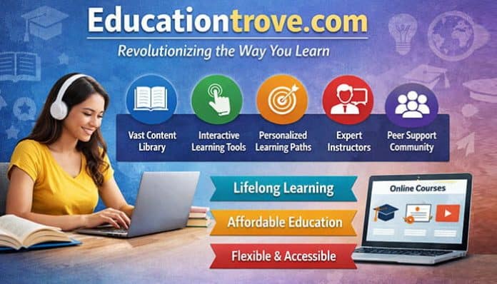 A person wearing headphones working on their laptop with a view of an interactive platform, representing Educationtrove com, which revolutionizes the way you learn