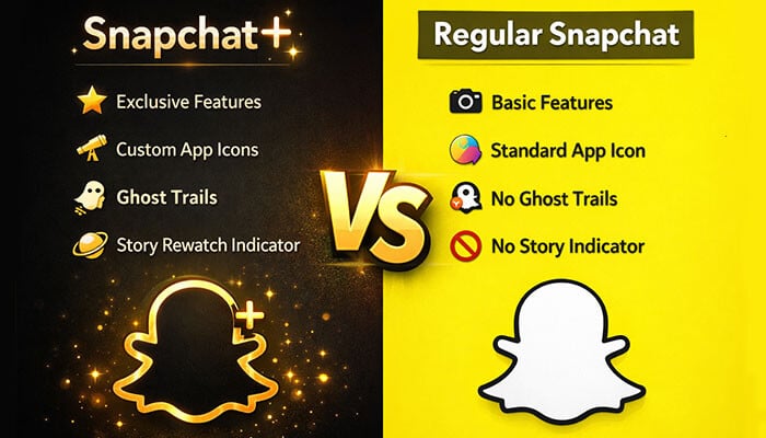 Snapchat Plus - Startupeditor | Startup Editor An infographic comparing Snapchat Plus and Regular Snapchat, with Snapchat Plus on the left side showcasing exclusive features like custom app icons and ghost trails, and Regular Snapchat on the right side with basic features like standard app icons and no ghost trails