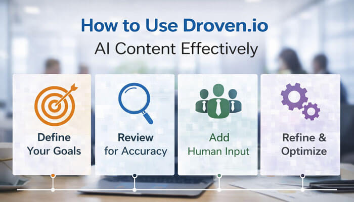 How to Use Droven.io AI Content Effectively | Startup Editor How to use Drovenio AI for Business content effectively through goals, accuracy review, human input, and optimization