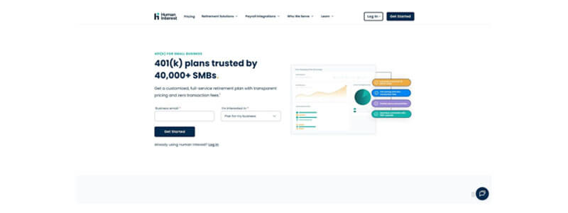 Human Interest - Startupeditor | Startup Editor