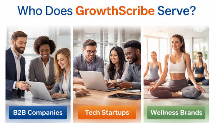 Who Does GrowthScribe Marketing Agency Serve - Startup Editor | Startup Editor GrowthScribe Marketing Agency serves B2B companies, tech startups, and wellness brands with customized digital marketing strategies that drive business growth and deliver measurable results.