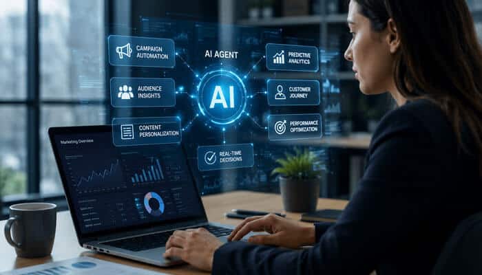 AI Agents Will Change Marketing Beyond Content Creation - Startupeditor | Startup Editor Will digital marketing be replaced by AI as a professional uses AI agents for campaign automation and predictive analytics