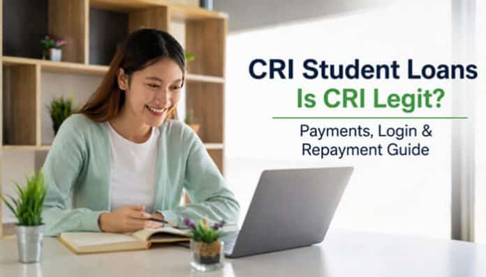 CRI Student Loans guide showing a borrower managing federal student loan payments, login access, repayment options, and account services through Central Research Inc.