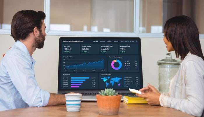 What Analytics Does BacktoFrontShow Provide? - Startup Editor | Startup Editor BackToFrontShow Pricing analytics platform dashboard showing audience insights, listener data, engagement metrics, and podcast performance tracking features.